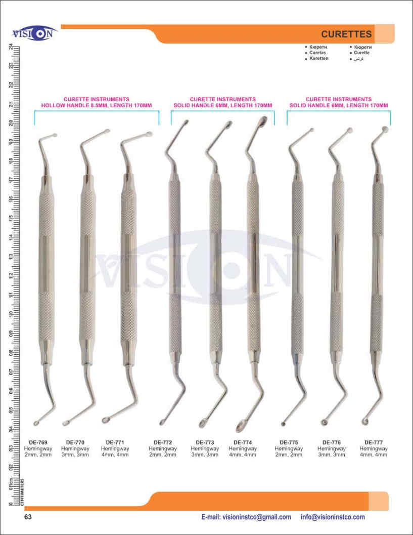 Vision Instruments Company Instruments